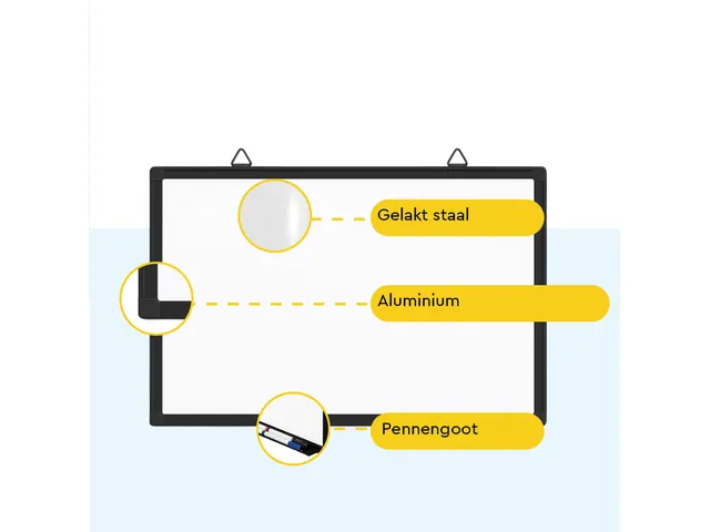 BRASQ Magnetisch Whiteboard 90x60cm Zwart met accessoire set
