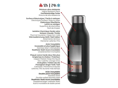 Thermosfles 2.0 Les Artistes Paris 500ml Twilight