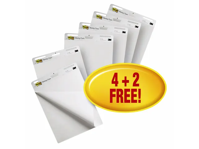Meeting chart 3M Post-it 559 Super Sticky 635x762mm blanco 4+2 gratis