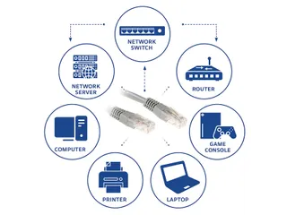 Kabel ACT U/UTP CAT6 patchkabel RJ45 Grijs 15 meter - 3