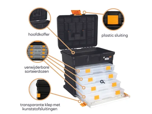 Multifunction Opbergkoffer PP met sorteerdozen 34x27x34cm Zwart/Geel