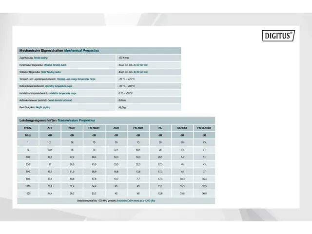 Cat 7 S/FTP Ondergrondse Installatiekabel 500m Simplex PE Zwart