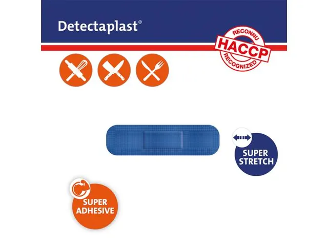 Detectaplast 8240 Textielpleister Elastisch Blauw 19x72mm 100 Stuks
