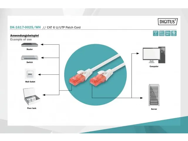 CAT 6 U-UTP patchkabel PVC AWG 26/7 Lengte 0,25m Wit