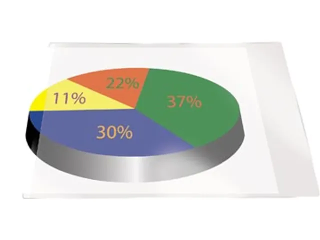 Document Tas Zelfklevend PP A6 Korte Zijde Open 10 stuks