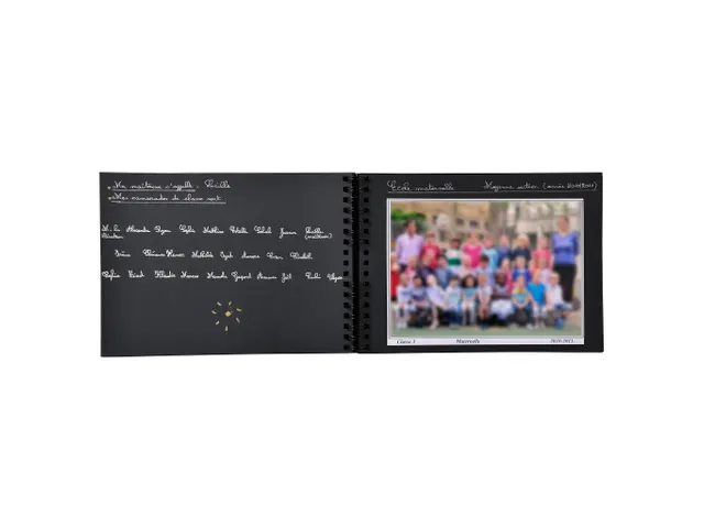 Album à spirales photo de classe 50 pages 32x22cm Candy Blue - Visuel