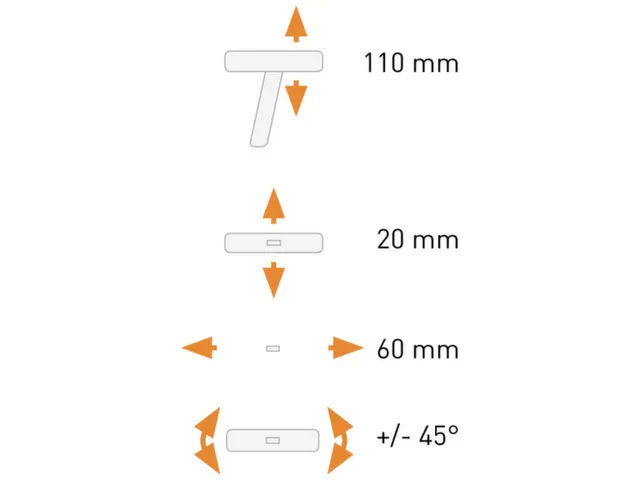 Set Armleuningen Voor Ergo/ergoplus
