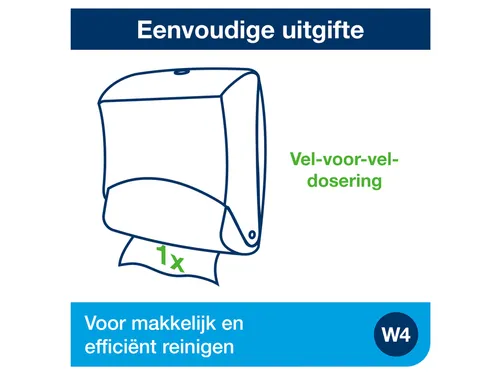 Reinigingsdoekdispenser Tork W4 Performance wandmontage 654008