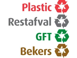 Recycling stickerset NL voor Carro