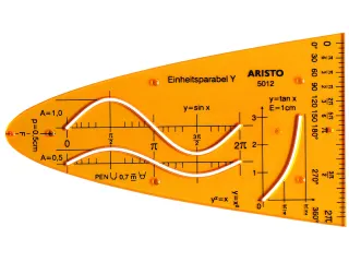 Eenheidsparaboolsjabloon Y Aristo - 1