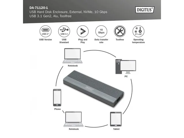 USB-behuizing voor harde schijf extern NVMe 10Gbps USB3.1 Gen2 Alu