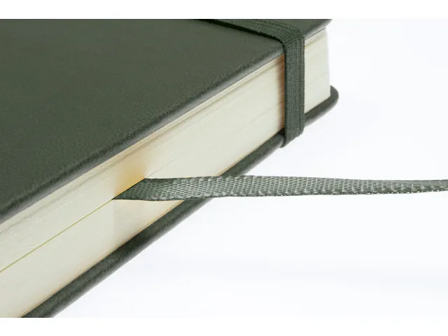 Schetsboek Kangaro A5 landscape forest green PU HC 80 vel 140gr roomwi