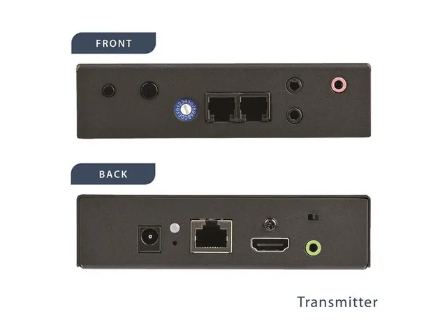 Hdmi Over Ip Extender Set Met Videowall Ondersteuning 1080p