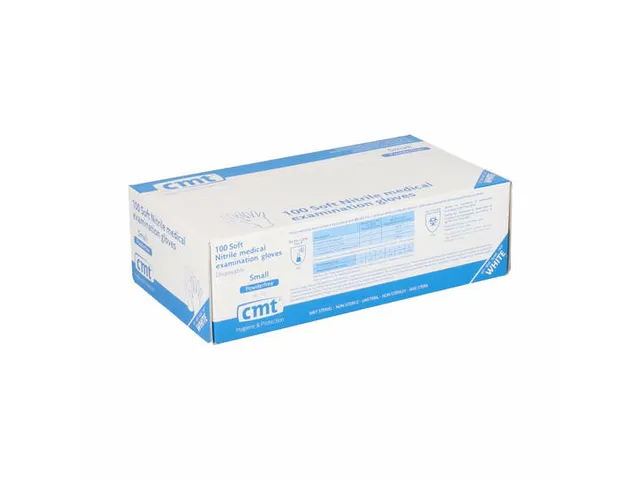 Soft Nitril Handschoenen Poedervrij Small Wit 10x100 Stuks