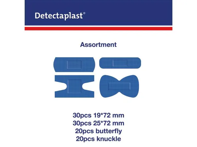 Detectaplast 8142E Textielpleister elastisch Blauw assorti 100 stuks