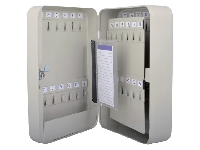 Sleutelkast Qbasic 48 haken 250x180x80mm