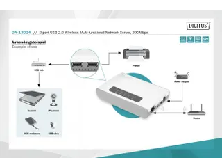 2-poorts USB 2.0 draadloze multifunctionele netwerkserver 300 Mbps - 7