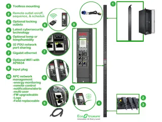 9000 geschakeld, ZeroU, 16A, 230V, (21) C13 & (3) C19, IEC 309-kabel - 2