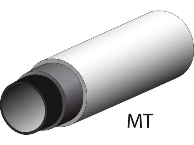 GEDORE 278600 Jeu de cintrage manuel de tubes 6-18mm