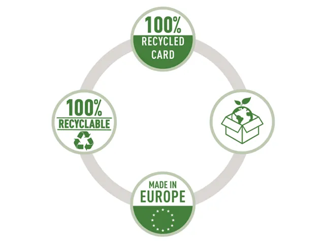 Esselte No.1 Ordner 75mm Rood 100% Gerecycled karton