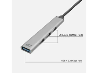 Hub ACT USB-C 3x USB-A 2.0 en 1x USB-A 3.0 - 3
