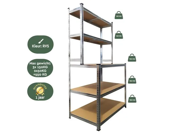 Werkbank 100x60x180cm RVS WB150