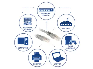 Kabel ACT U/UTP CAT6 patchkabel RJ45 Grijs 2 meter - 3