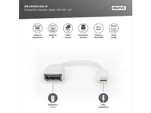 DisplayPort-adapterkabel type mini DP DP Male/Female 0,15m UHD 4K Wit