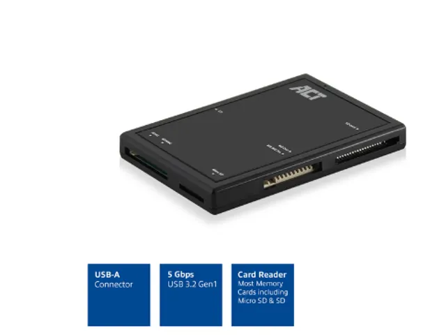 Kaartlezer ACT USB 3.0