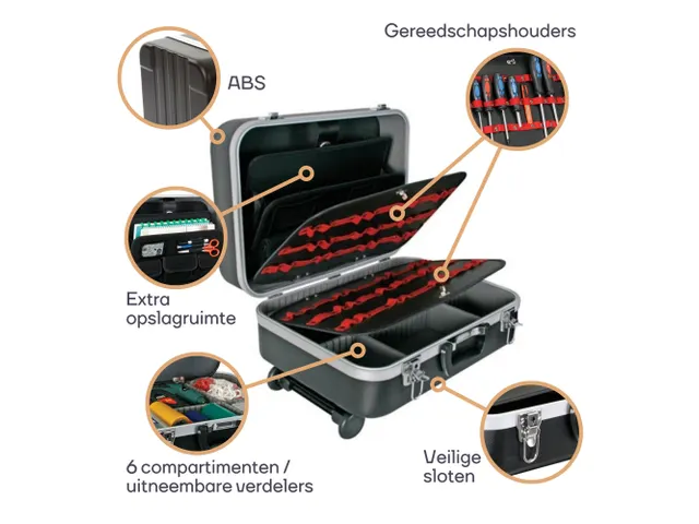 Gereedschapskoffer IN ABS 461x335x190mm 29.3 Liter