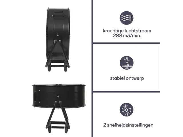 Vloerventilator Drum Metaal Ø 75cm Zwart
