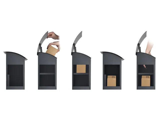 Dropbox Malmo voor postpakketten