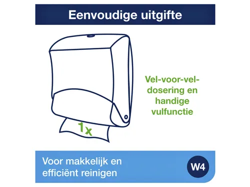 Tork 654000 W4 Gevouwen Reinigingsdoek Dispenser Performance Wit