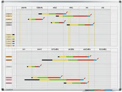 Premium jaarplanner in halfjaarformaat 90x120 cm