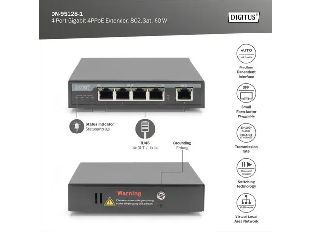 4-poorts Gigabit 4PPoE-extender 802.3at 60W