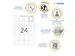 HERMA 10108 Verwijderbare etiketten A4 40x40mm Wit 600 stuks
