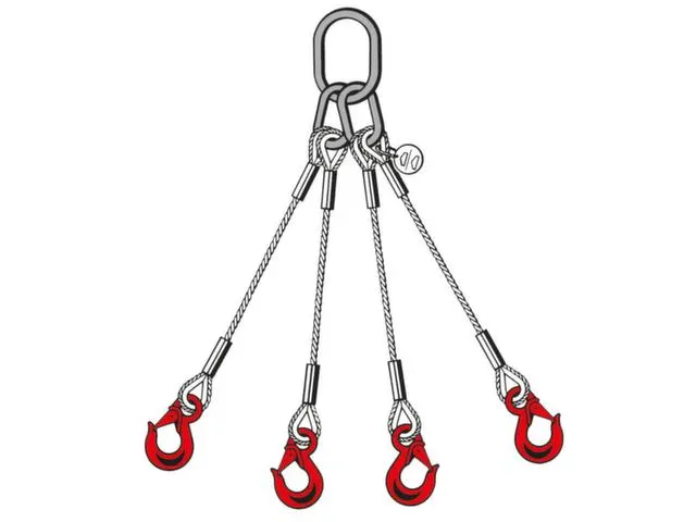 Élingue 4Brins Force 0-45° 4 2T Câble Ø 14Mm Longueur Utile 1M