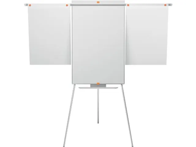 Shark magnetische flipover