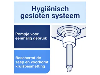 Handzeep Tork S1 420701 Mild Ongeparfumeerd 1000Ml - 6