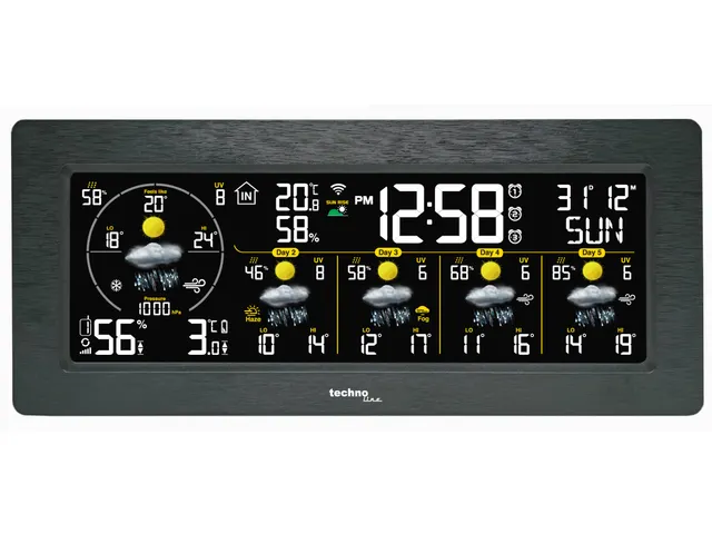 Weerstation Technoline WD 3035 230x253x29mm wit met 1 buitensensor