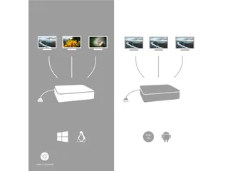 I-tec Metal USB-C Nano 3x Display + Power Delivery 100 W Docking stati - 2
