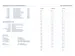 Agenda 2027 Ryam Weekplan Plus Mundior groot letter 7dagen/2pagina's a