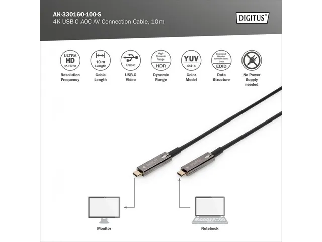 USB Type-C-USB Type-CAOC Hybrid FO CABLE