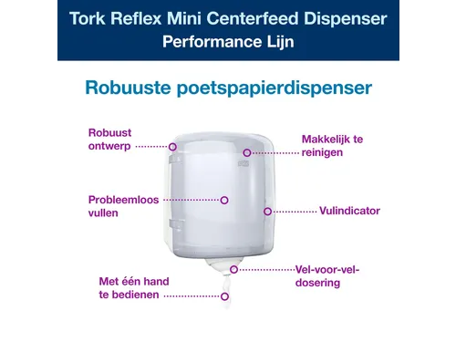 Dispenser Tork Reflex M4 vel-voor-vel performancelijn wit 473190