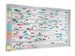 planningsbord,HxB 940x2000mm,bord RAL7035,m. raster,52rails