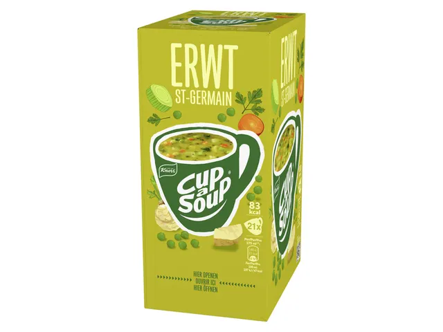 Cup-a-Soup Knorr erwtensoep 21x175ml
