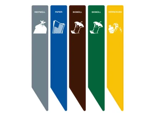 Recycling Stickers RecycloStar - Duits