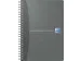 Office Essentials spiraalschrift, A5 geruit 5 mm