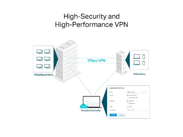 Omada VPN Router ER8411 met 10G poorten
