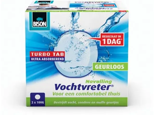 navulling voor ontvochtiger Ambiance doos van 2 tabs